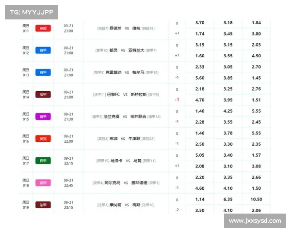 巴黎圣日耳曼与马赛对决七大关键数据深度解析